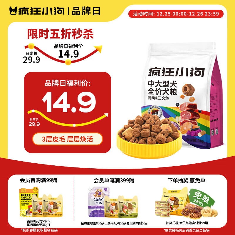 疯狂小狗中大型犬狗粮成幼犬1kg宠物金毛彩虹魔方鸭肉&amp;三文鱼犬粮1kg