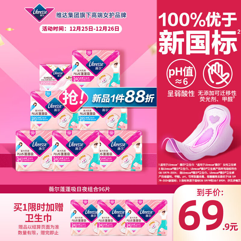 ޱ����������������͸����©�������װ96Ƭ������������Ӫ����� 60.91Ԫ