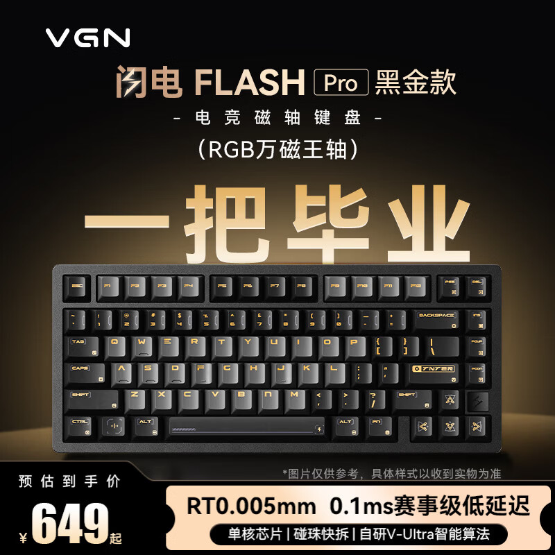 VGN ���������� 75�羺���ƻ�Gasket�������Ȳ����η��Լ��Ϸ�羺 ����Pro RGB������� �ڽ�� 649Ԫ