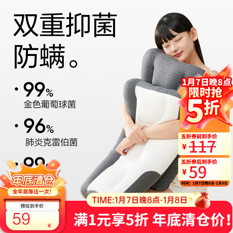 ������ѡ��׵��ͷ����������оѧ�����˾���˯����ȼ��þ�׵ר���� 58.02Ԫ