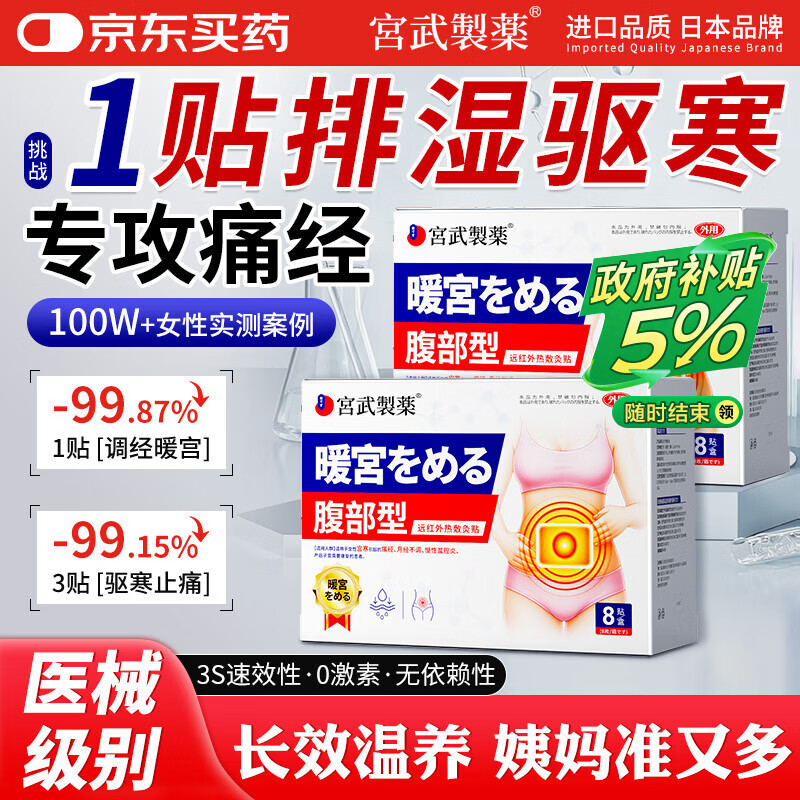 ������ҩ�����ձ�ů����������ʹ�����������¾������ѳ���˥�ȷ�ר������3��