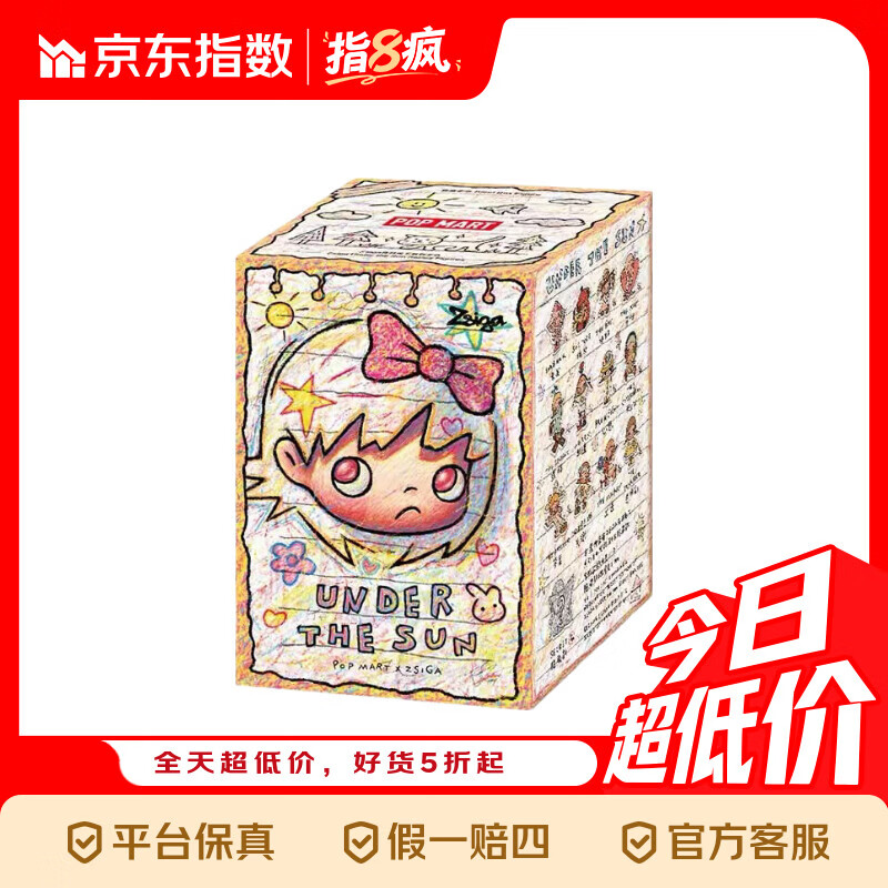 POP MART�������� Zsiga���չ���ϵ���ְ�ä�г�������ְ�ڼ���������� ���1�����������أ�