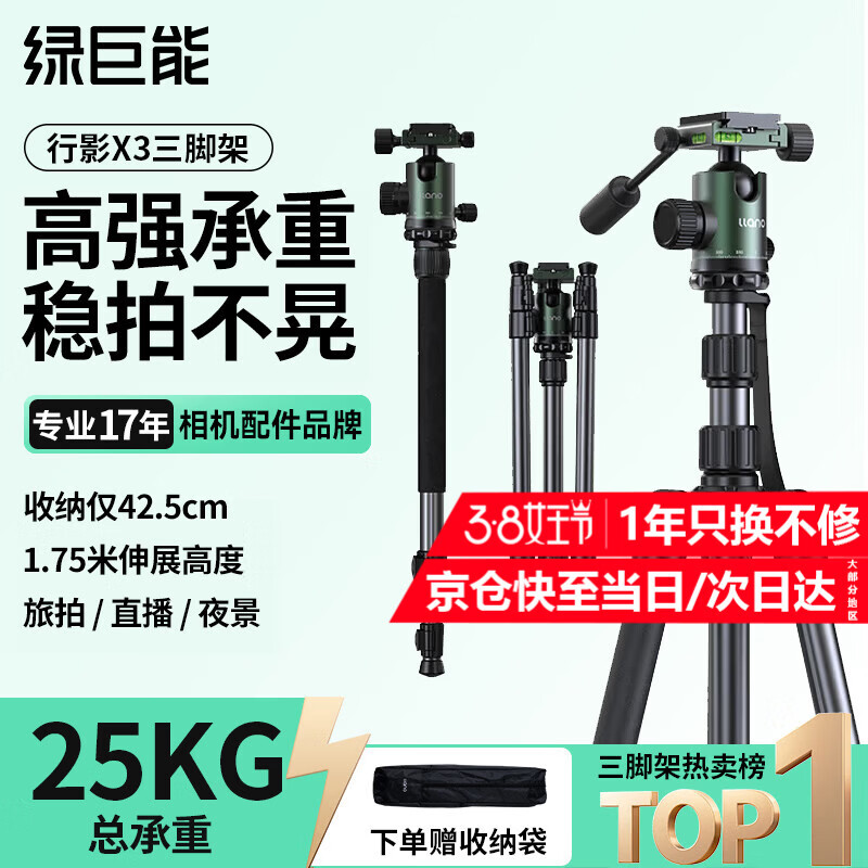 �̾��ܣ�llano����ӰX3������żܶ��ż�רҵ����������֧�����ø�ʿ�῵����������ֱ��¼����Ӱ��Я�������Ǽ�