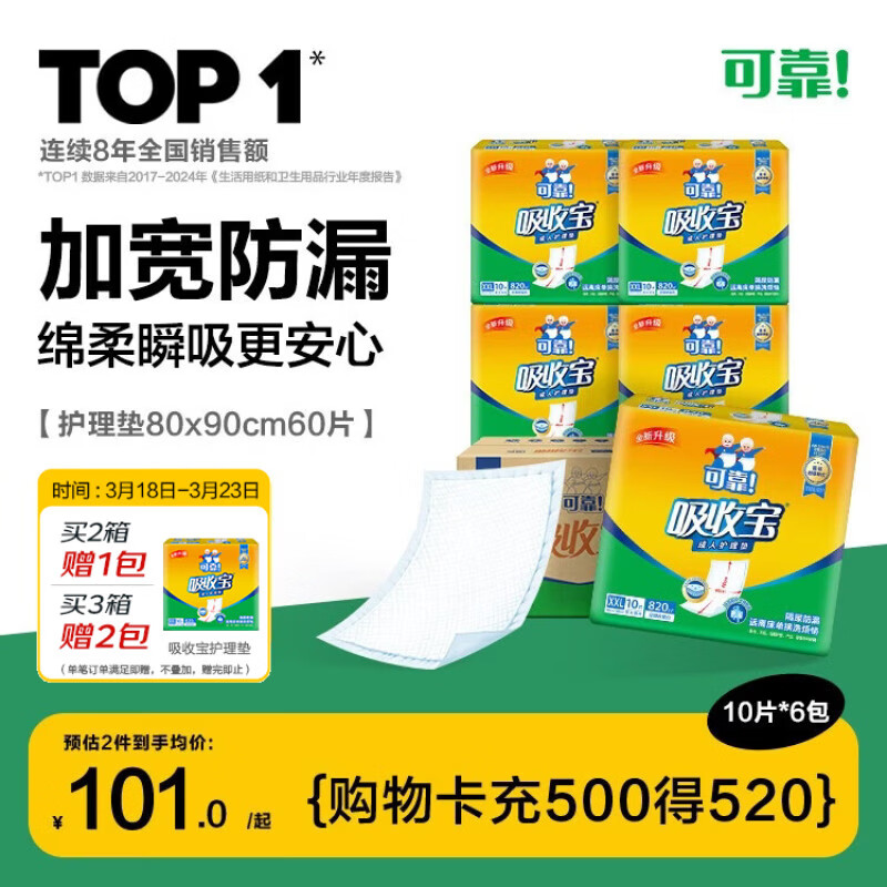 可靠（COCO）吸收宝成人护理垫2XL60片80*90cm加大舒适防漏隔尿垫产褥垫床垫