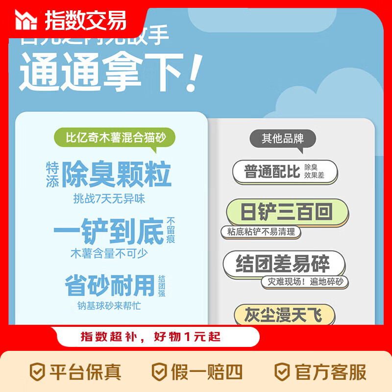 比亿奇木薯混合猫砂2kg 4.9元 - 线报酷