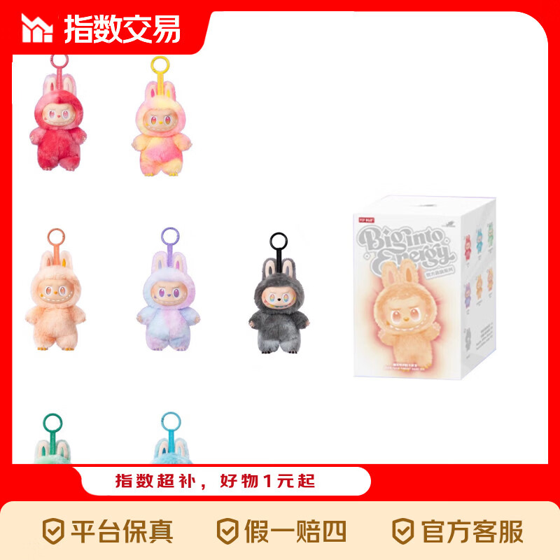�������� Labubu3.0 �½�ë�޹Ҽ�ä�� ���� �ֻ� �������� 61.6Ԫ