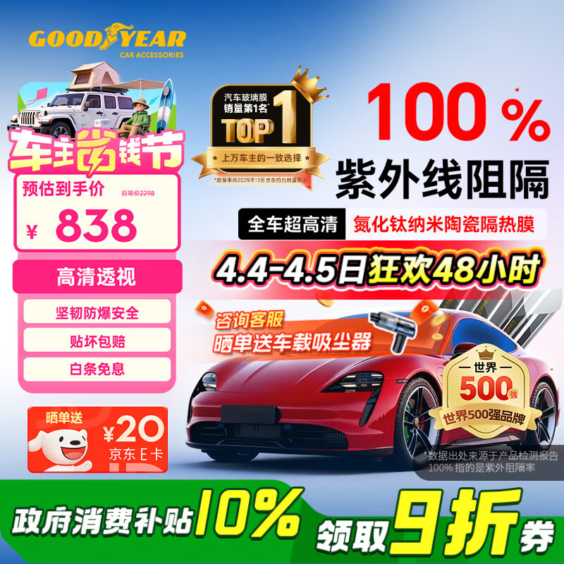 固特异（Goodyear）汽车贴膜 琥珀70SE系列汽车玻璃膜汽车膜全车膜防晒隔热车窗膜膜隐私膜