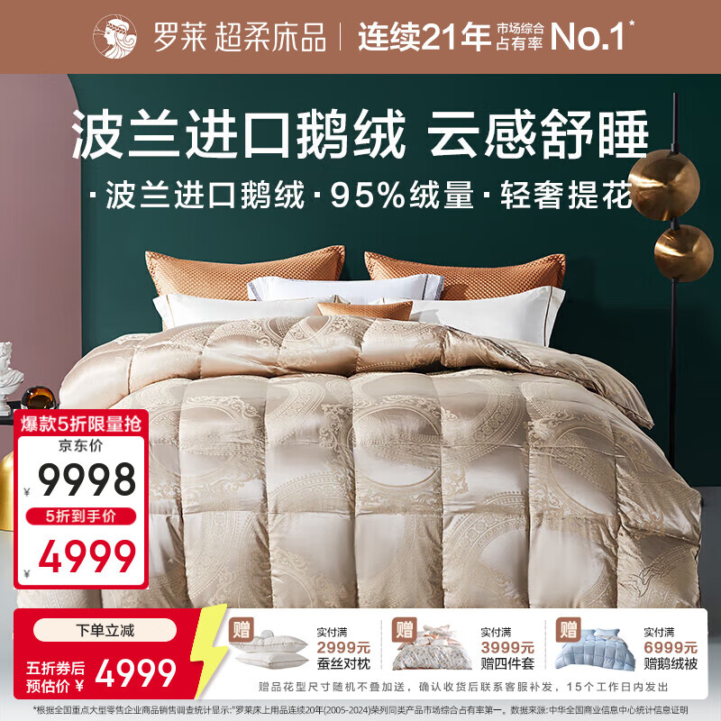 �����ҷ� ����95�׶��ޱ� ˫�˴��Ӻ�о 200cm��230cm ��ĸ�� 4999Ԫ