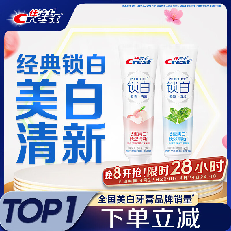 佳洁士锁白薄荷白桃2支共240g 28.4元，佳洁士焕齿白热感美白牙膏100g*2支 49.9元 - 线报酷