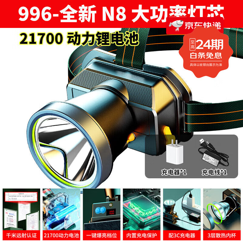 ⚡️钓鱼佬夜袭神器｜79拿下！21700电池超长续航，一键爆亮征服黑夜🌙