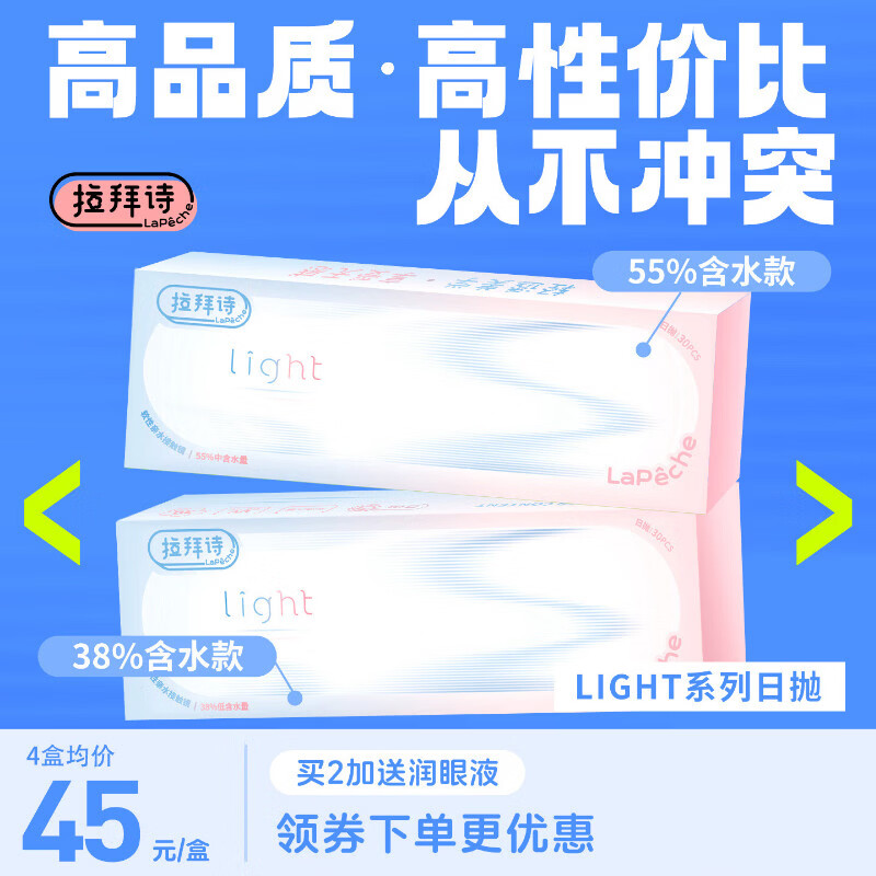 拉拜诗Light系列双子片透明隐形眼镜日抛隐形近视眼镜30片450度55%含水