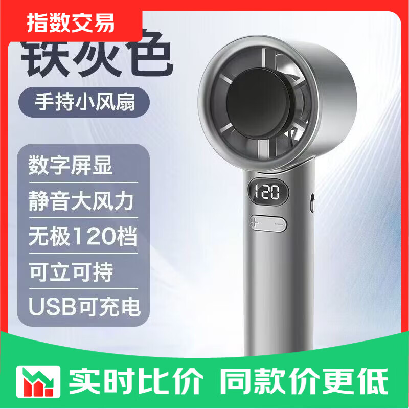 M11手持风扇-灰色 4.99元 - 86线报