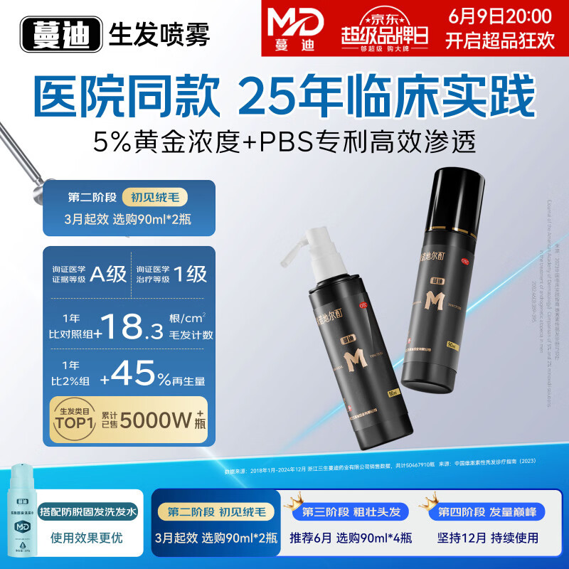 蔓迪生发喷雾5%米诺地尔酊90ml*2瓶男士专用治脱发育发斑秃原液搽剂曼迪京东自营米洛地尔生发剂