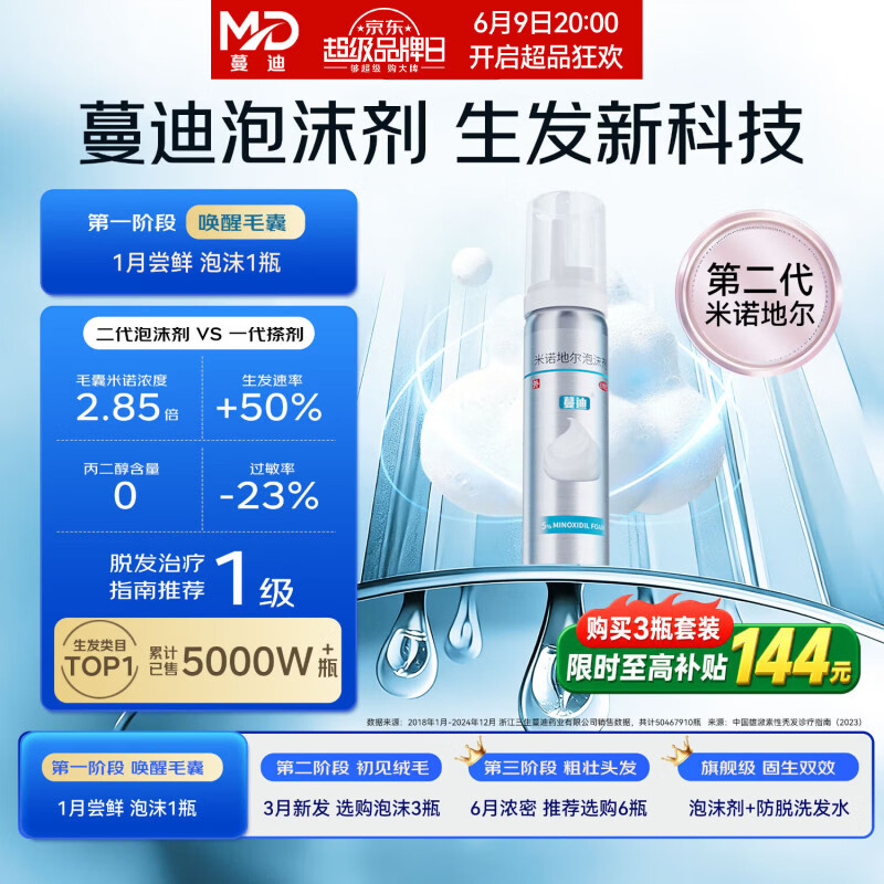 蔓迪【二代米诺地尔】蔓迪5%生发泡沫剂60g(倍速生发 温和低敏) 男士专用治脱发防脱育发米洛原液酊搽剂
