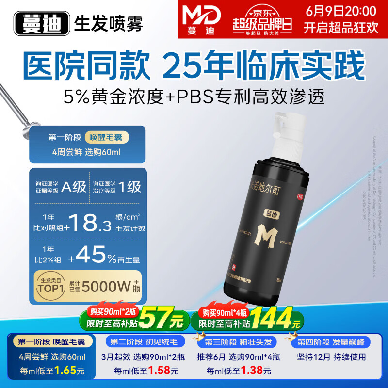 蔓迪生发喷雾米诺地尔酊60ml瓶5%浓度男女防脱白发育发液药洗发水发际线生长快速生发增发凝胶搽剂曼迪