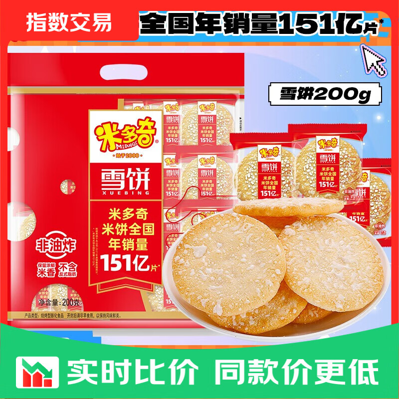 米多奇雪饼200g 4.9元，流油咸鸭蛋6枚 5.9元，邬辣妈麻辣豆皮10包 6.2元 - 86线报