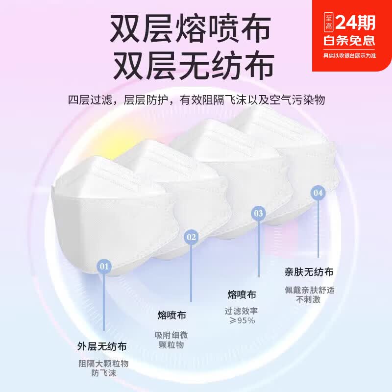 海氏海诺N95医用防护成人儿童口罩一次性鱼型防晒面罩工业防尘4层独立包装 [成人]n95医用防护口罩3盒90支 京东折扣/优惠券