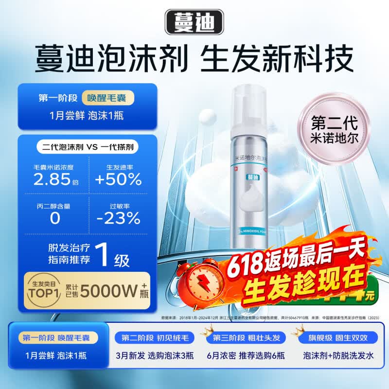 蔓迪【二代米诺地尔】蔓迪5%生发泡沫剂60g(倍速生发 温和低敏) 男士专用治脱发防脱育发米洛原液酊搽剂