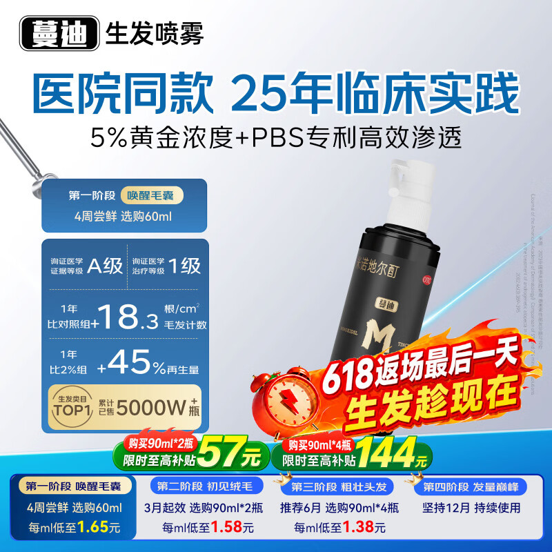 蔓迪生发喷雾米诺地尔酊60ml瓶5%浓度男女防脱白发育发液药洗发水发际线生长快速生发增发凝胶搽剂曼迪
