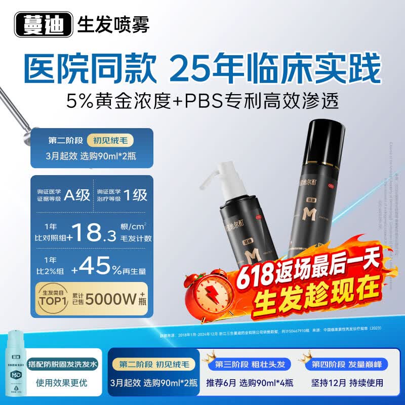 蔓迪生发喷雾5%米诺地尔酊90ml*2瓶男士专用治脱发育发斑秃原液搽剂曼迪京东自营米洛地尔生发剂