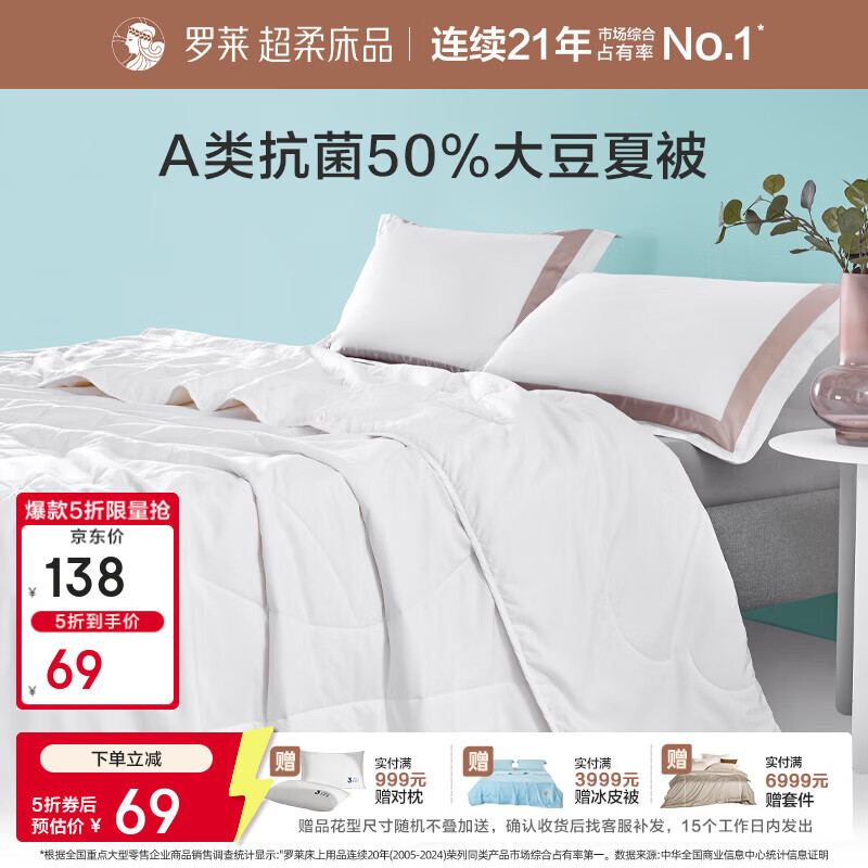罗莱家纺A类抗菌大豆纤维被子被芯四季被冬被学生宿舍 夏被|50%大豆+A类抗菌防螨+可水洗|舒柔 200*230cm