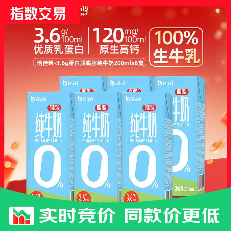倍佳希脱脂型 3.6g蛋白质纯牛奶 0脂肪  200ml*6盒 营养早餐奶减 【3.6蛋白】脱脂纯牛奶200mlx6