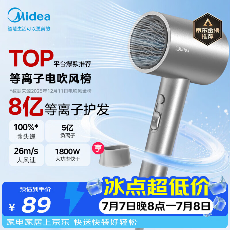 美的（Midea）8亿等离子护发电吹风 家用负离子护发吹风筒 1800W大功率快干吹风机FJ308银 节日礼物