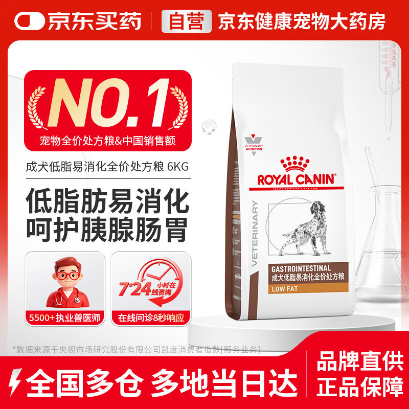 皇家处方狗粮低脂易消化支持胰腺全价狗粮LF22-6kg配方粮