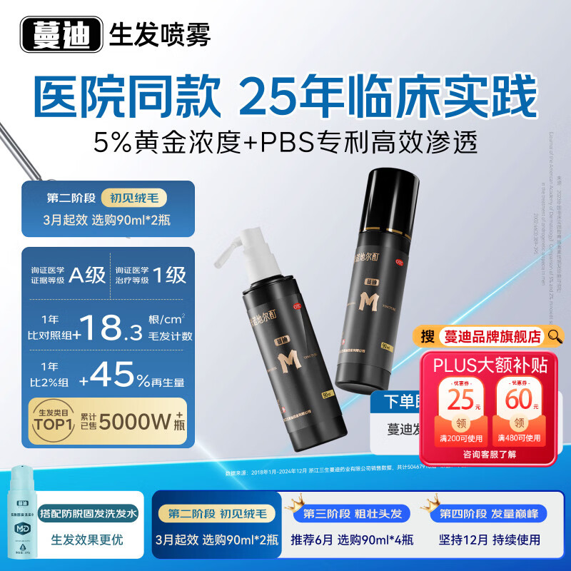 蔓迪生发喷雾5%米诺地尔酊90ml*2瓶男士专用治脱发育发斑秃原液搽剂曼迪京东自营米洛地尔生发剂