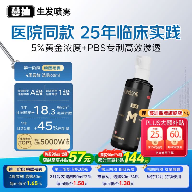 蔓迪生发喷雾米诺地尔酊60ml瓶5%浓度男女防脱白发育发液药洗发水发际线生长快速生发增发凝胶搽剂曼迪