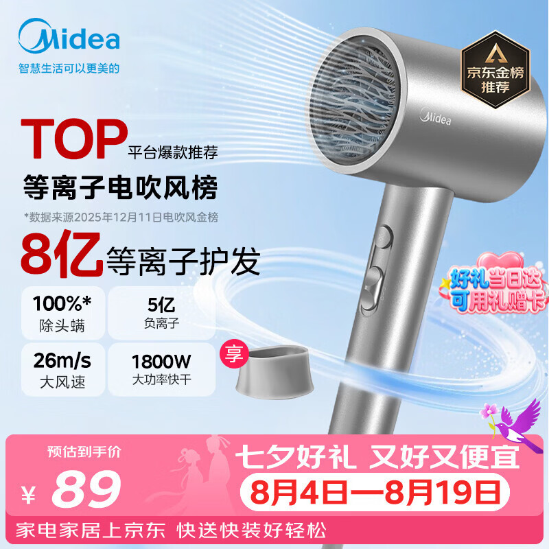 美的（Midea）8亿等离子护发电吹风 家用负离子护发吹风筒 1800W大功率快干吹风机FJ308银 七夕节日礼物