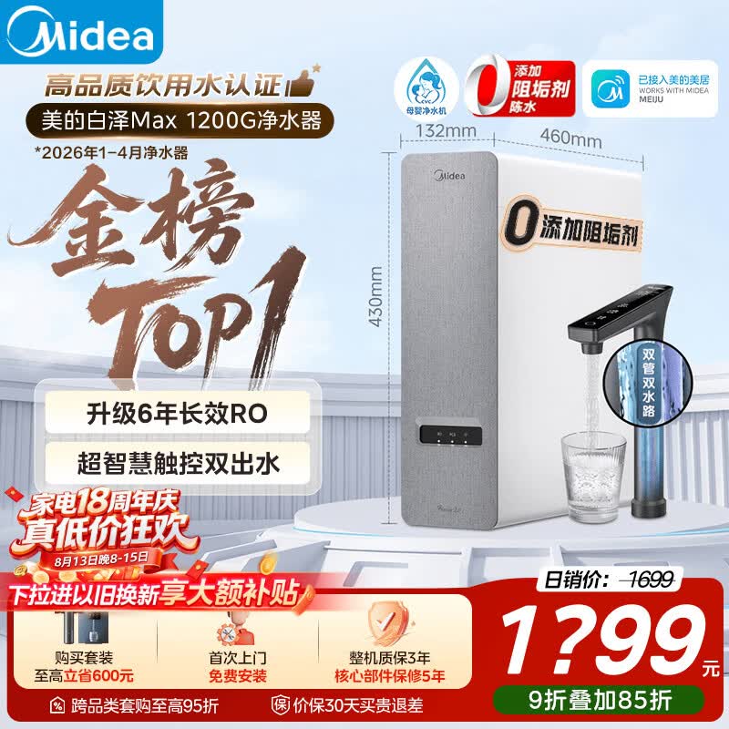 美的（Midea）净水器【金榜TOP1 白泽Max 1200G】0阻垢剂 6年长效RO反渗透 家用厨房专用台下用直饮过滤净水机
