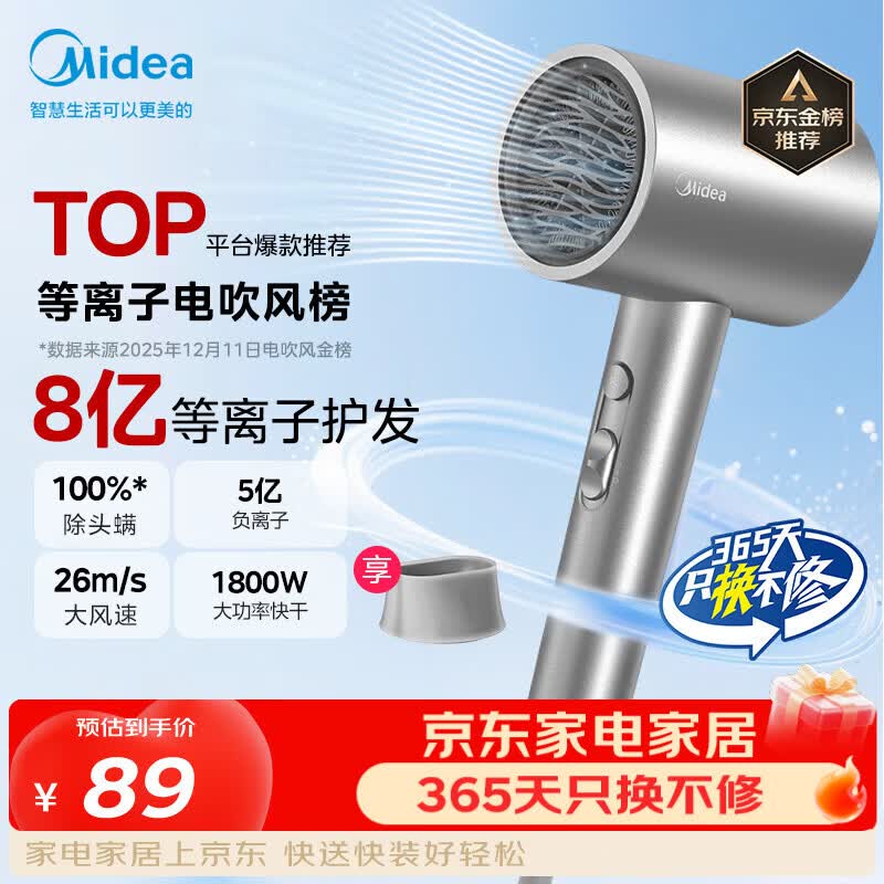 美的（Midea）8亿等离子护发电吹风 家用负离子护发吹风筒 1800W大功率快干吹风机FJ308银 节日礼物