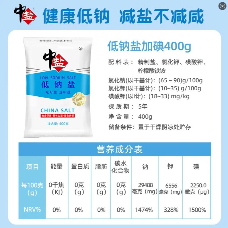 图 6