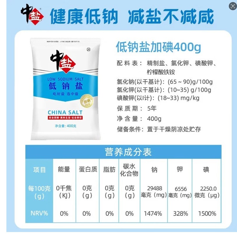 图 6