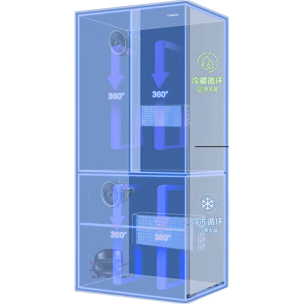 Haier/���� ɽ�軨502�� ʮ�ֶԿ��� ���� BCD-502WGHTD1CWLU1 4934.6Ԫ