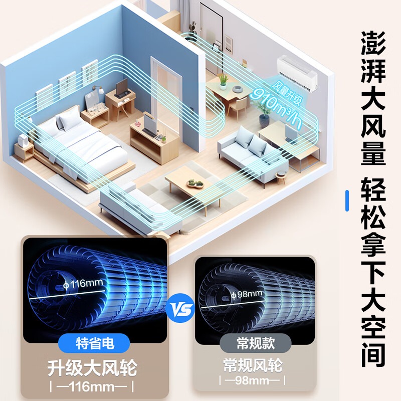 图 7