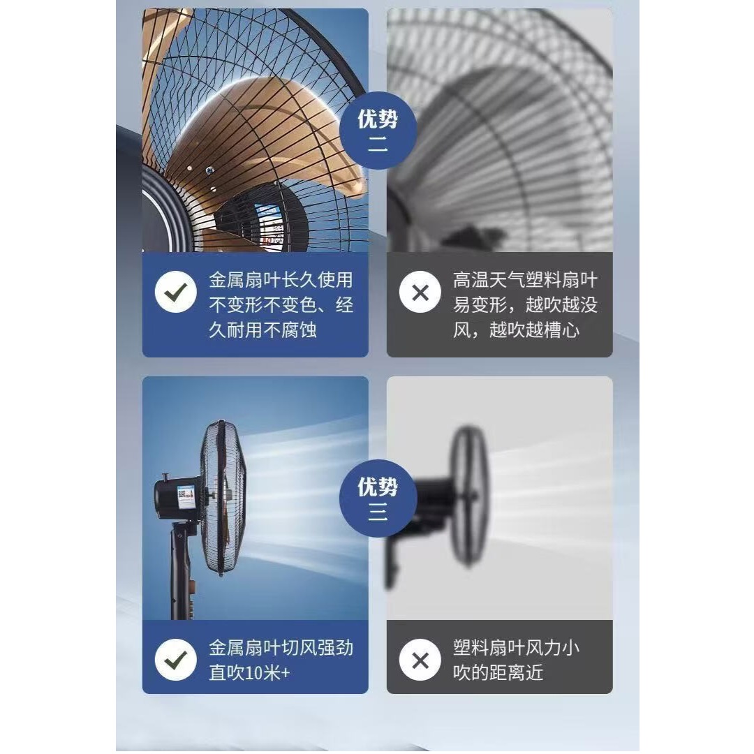 长城电风扇/落地扇/空气流通/工业落地扇/工程家用风扇/七叶大风量风扇 16英寸铝叶+铜芯电机FS-35ii货号217 L