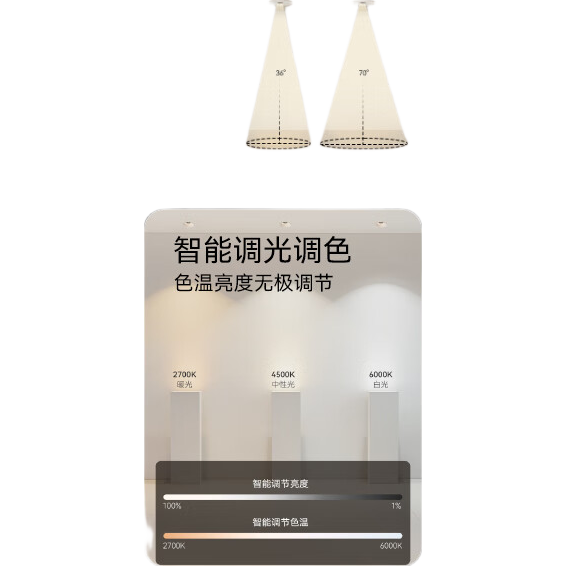 Yeelight智能弧面無邊框L3筒射燈奶油風(fēng)照明燈嵌入式孔燈客廳走廊過道燈 【經(jīng)典白】【10只裝】智能無邊框筒燈L3