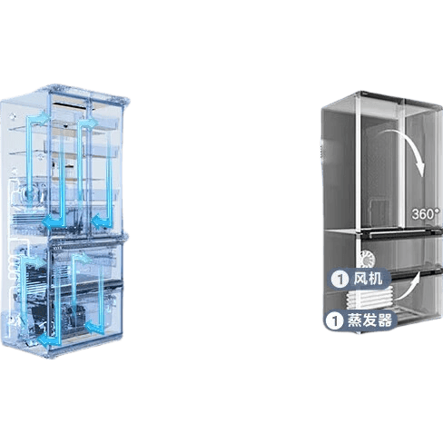 Midea/���� M60ϵ��520�� ��ʽ���� ���� BCD-520WUFPZM(E) 4265.66Ԫ(������)