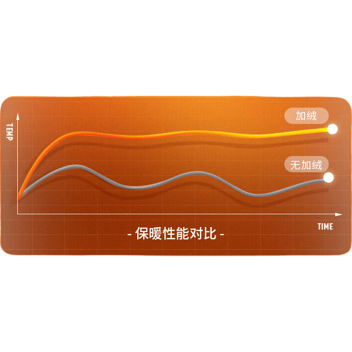 361°运动裤男士春季加绒保暖休闲卫裤束脚跑步长裤子男652344704D-3