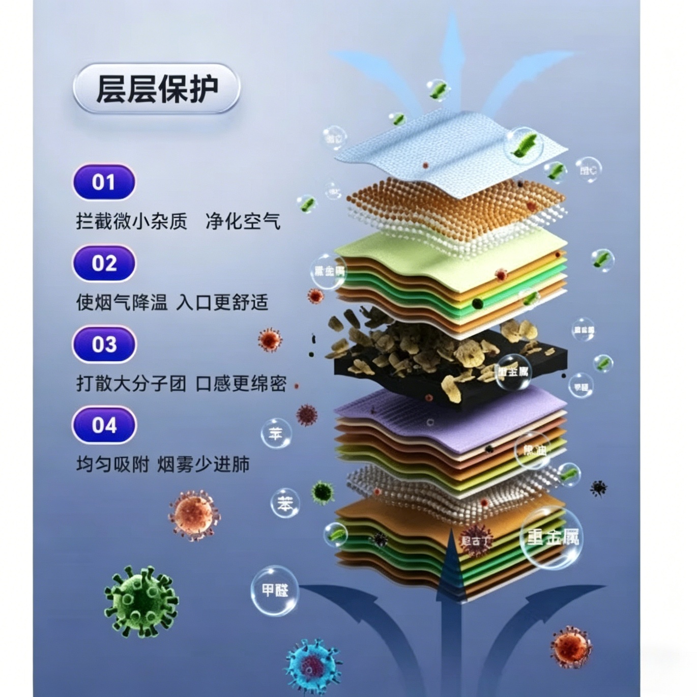 HADLEY德国一次性烟嘴过滤器细烟专用过滤器过滤焦油细支专用含5倍花青 【26重】 HX5226 细烟专用 20支