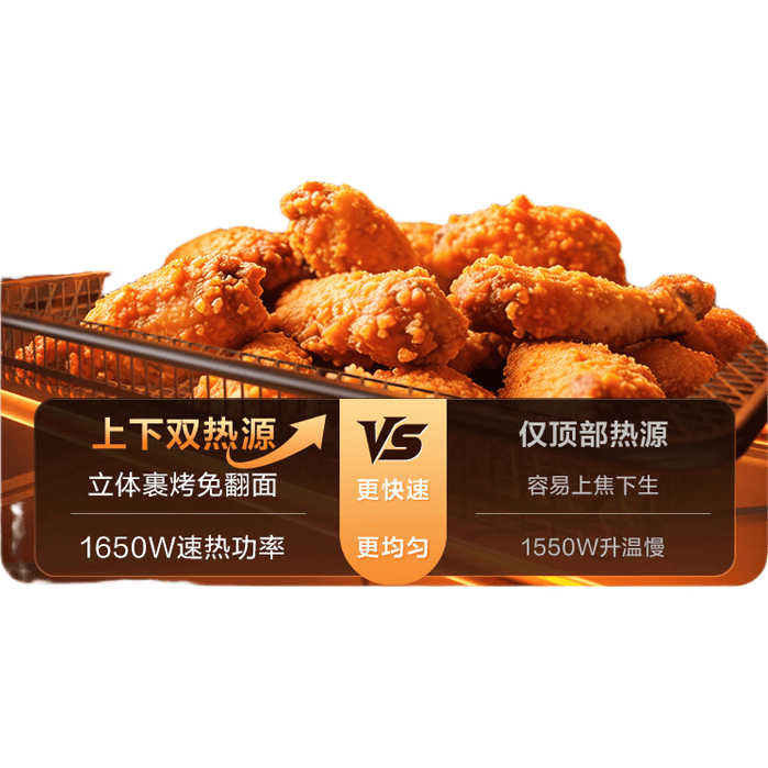 ���� ����ը������һ��� P121 12L ����˫��Դ�ⷭ��299Ԫ