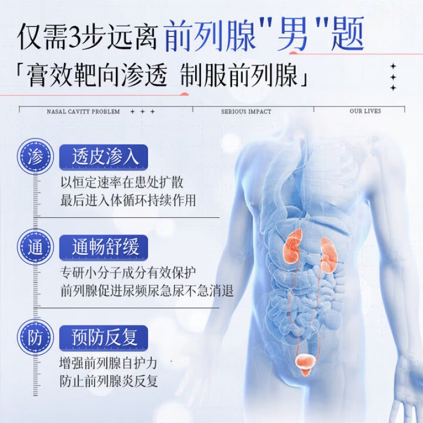 四国制薬医用前列腺专用贴男性慢性前列腺炎尿频尿急尿不尽【买3送2】 【买3送2】共5盒/30片 周期装
