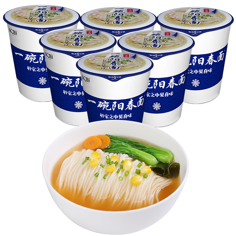 抢购限时！价格走势惊人，令人心动的商品上线|方便食品历史价格查询网站