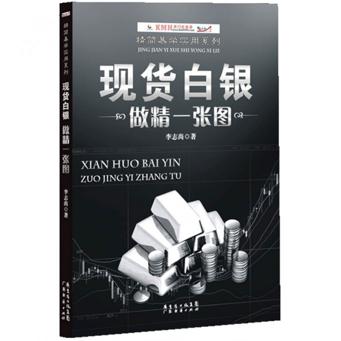 现货白银做精一张图