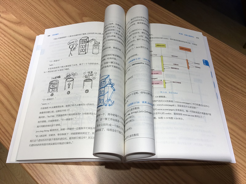 码农翻身：用故事给技术加点料(博文视点出品)详情图