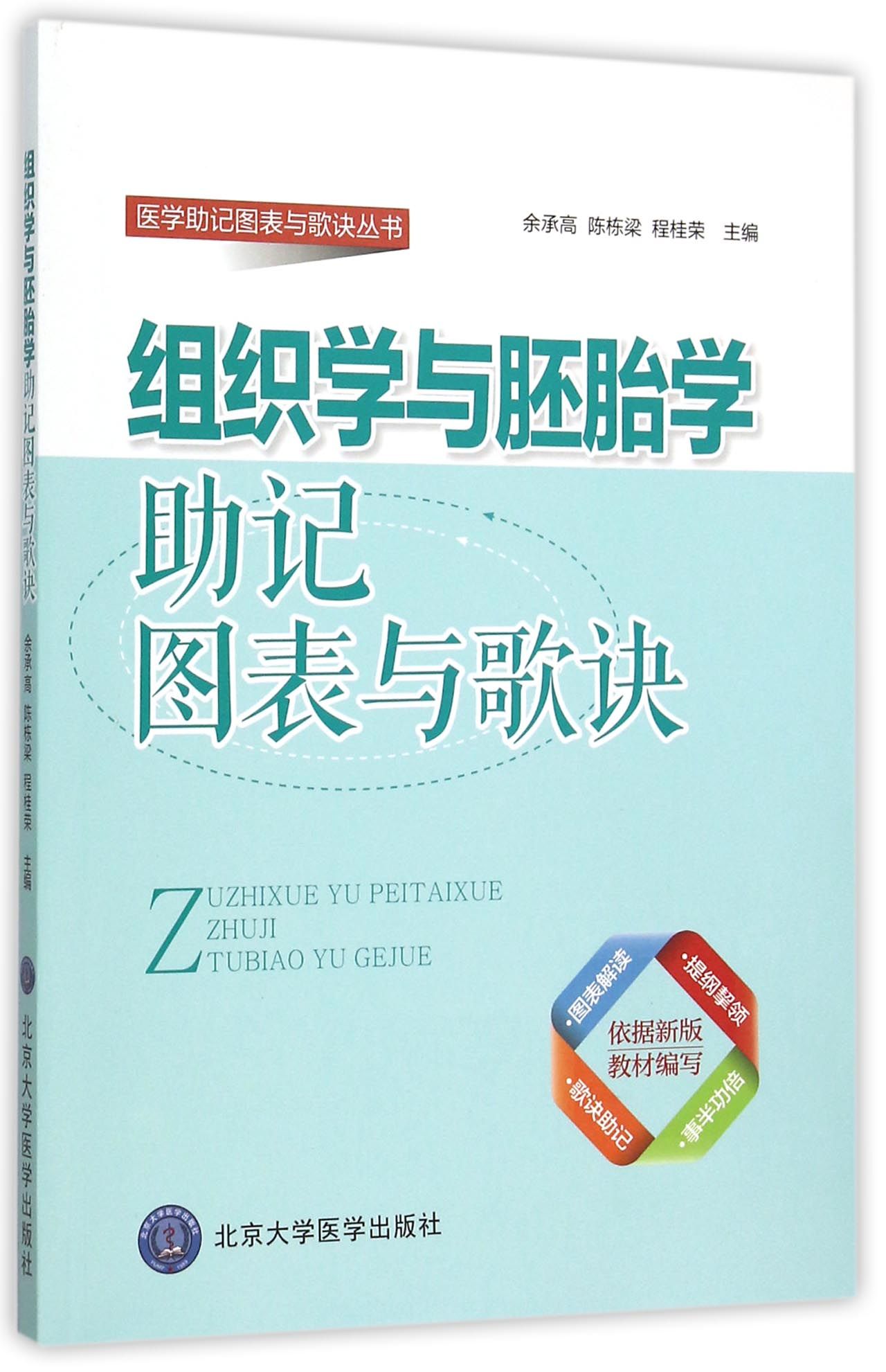 组织学与胚胎学助记图表与歌诀/医学助记图表与歌诀丛书