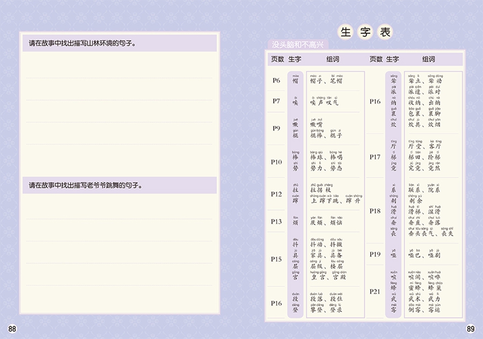 上海美影流利阅读第1级·没头脑和不高兴 过猴山