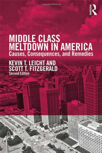 【预订】middle class meltdown in america
